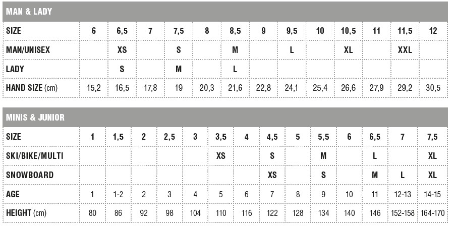 Handschuhberater Groessentabelle neu