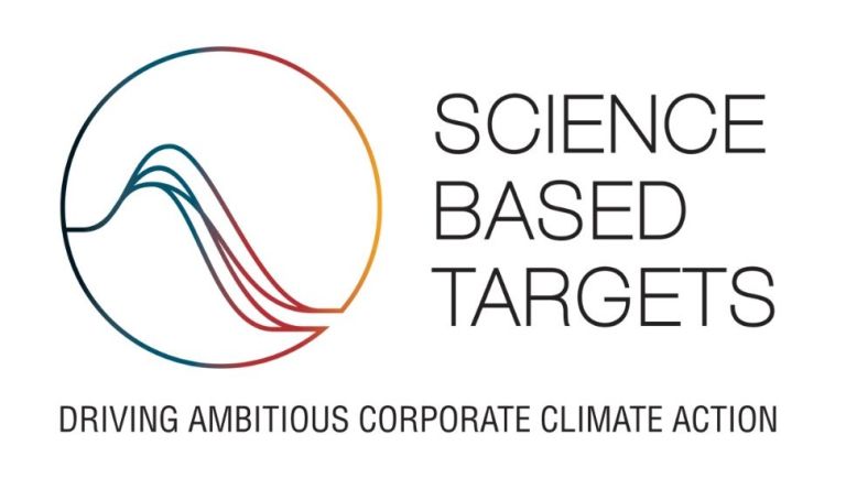 Scientifically Validated Targets by the Science Based Targets initiative