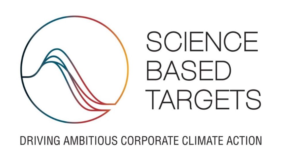 Scientifically Validated Targets by the Science Based Targets initiative